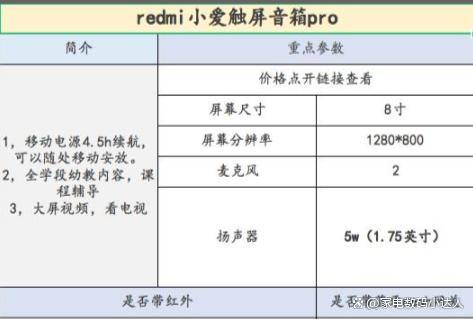 看这一篇就够了！（小度小爱天猫精灵）ag旗舰厅app智能音箱该买哪一个！(图14)